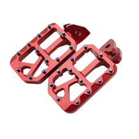 ubgraded pegs - Ride Co.