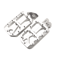 ubgraded pegs - Ride Co.